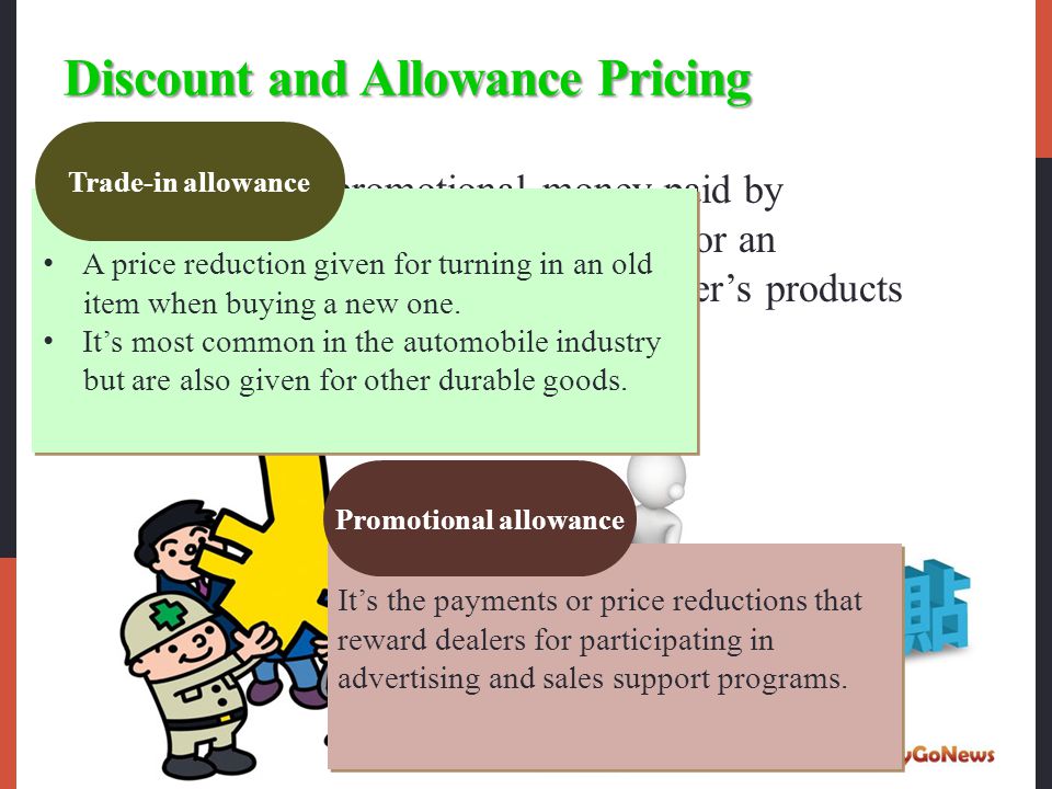 Discount and Allowance Pricing