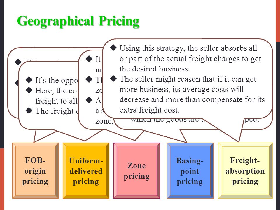 Geographical Pricing Using this strategy, the seller absorbs all or part of the actual freight charges to get the desired business.