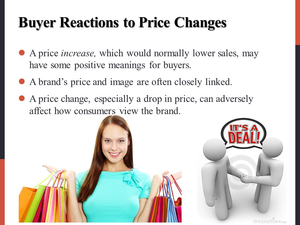 Buyer Reactions to Price Changes