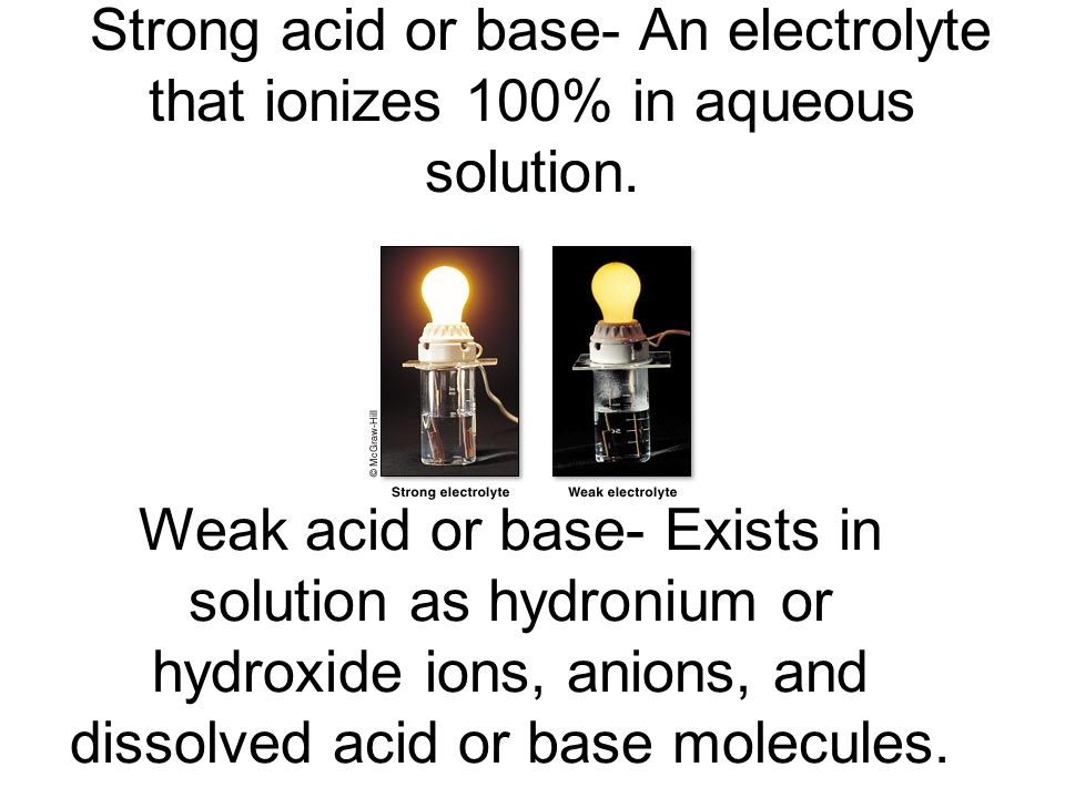 Strong acid or base- An electrolyte that ionizes 100% in aqueous solution.