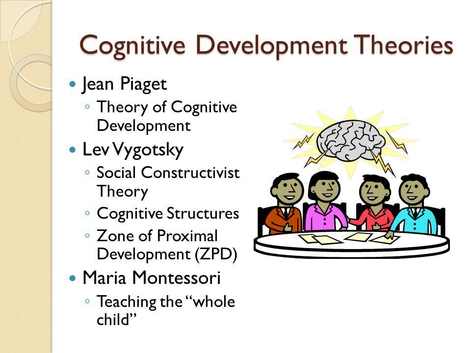 Cognitive Development Theories