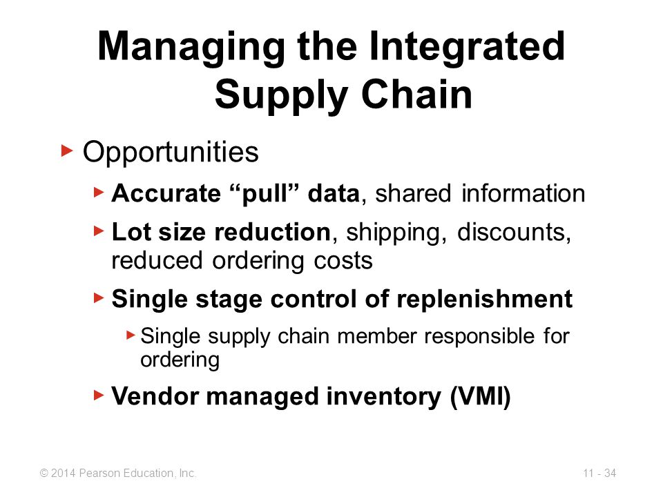 Supply Chain Management - ppt video online download