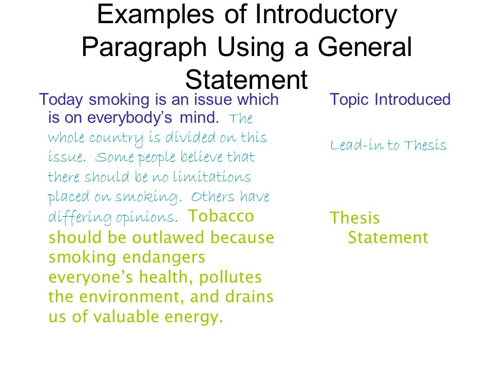 how to write an introductory statement