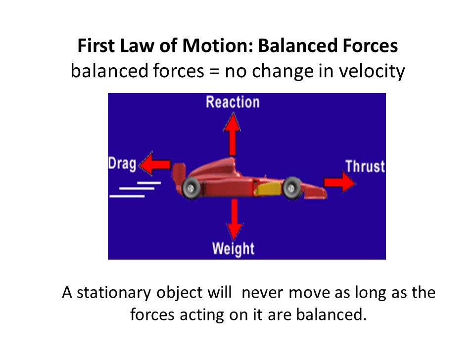 First Law of Motion: Balanced Forces balanced forces = no change in velocity