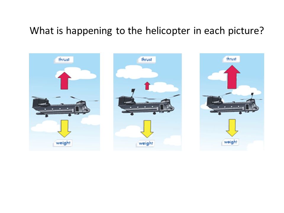 What is happening to the helicopter in each picture