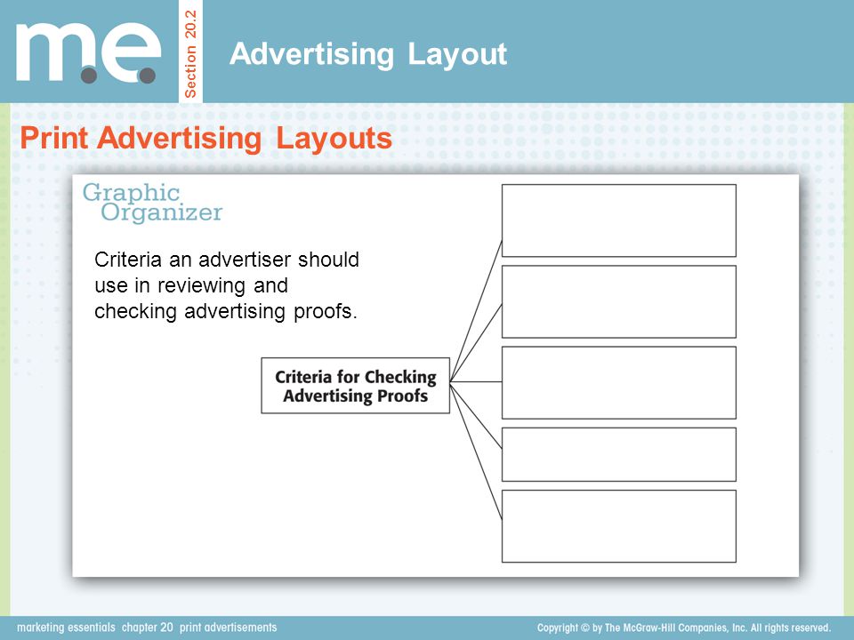 Print Advertising Layouts