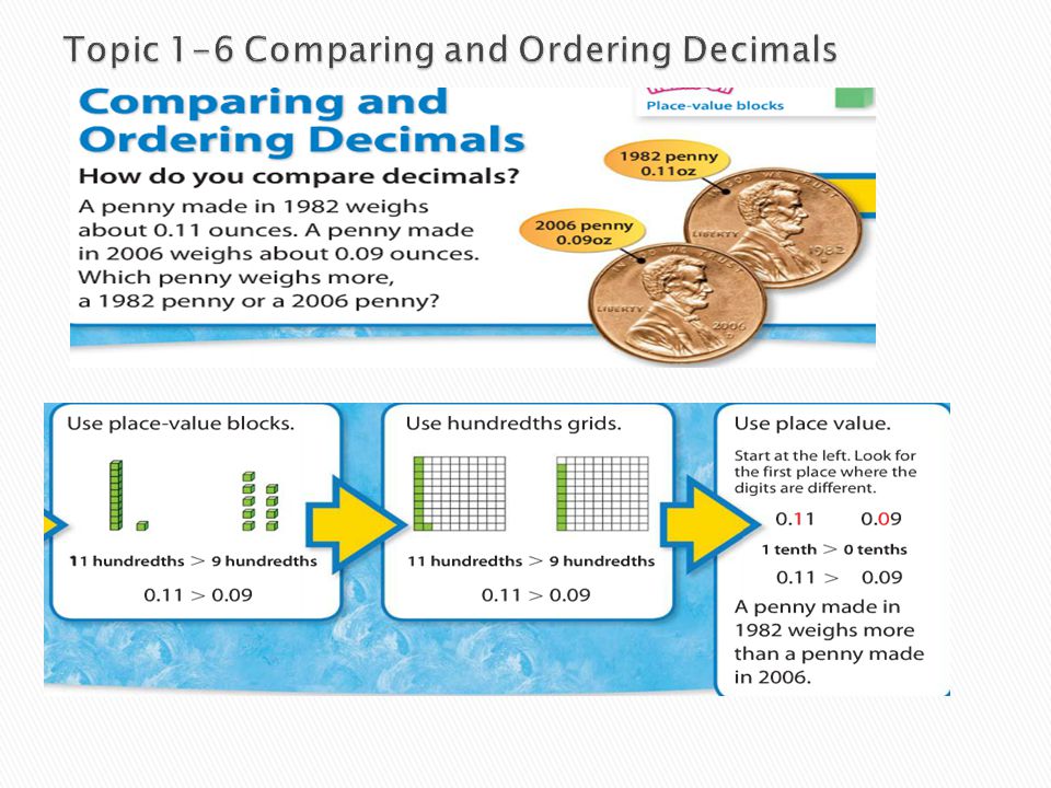 Topic 1-6 Comparing and Ordering Decimals
