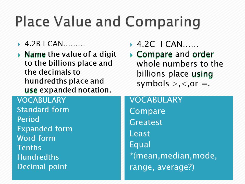 Place Value and Comparing