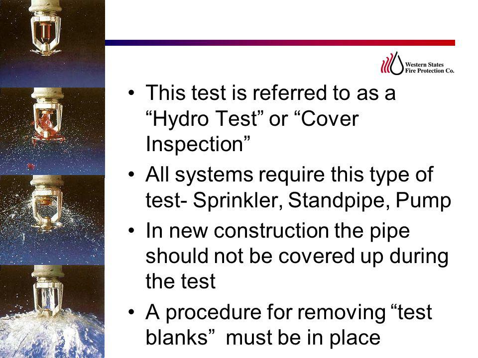 Acceptance Testing Ppt Video Online Download