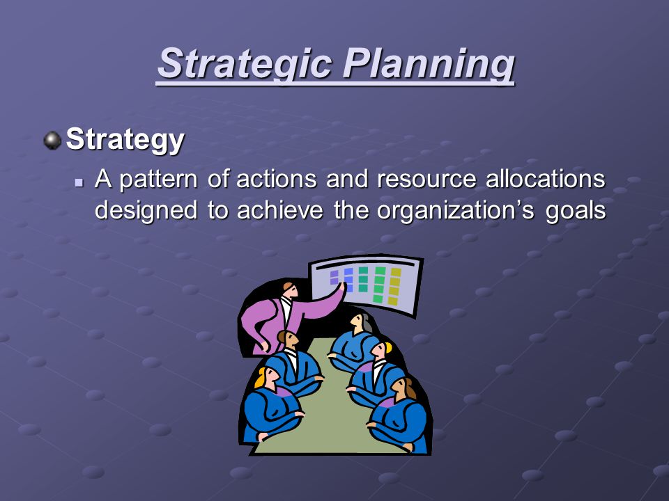 Strategic Planning Strategy