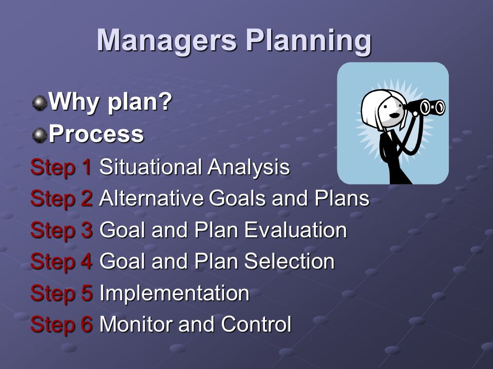 Managers Planning Why plan Process Step 1 Situational Analysis