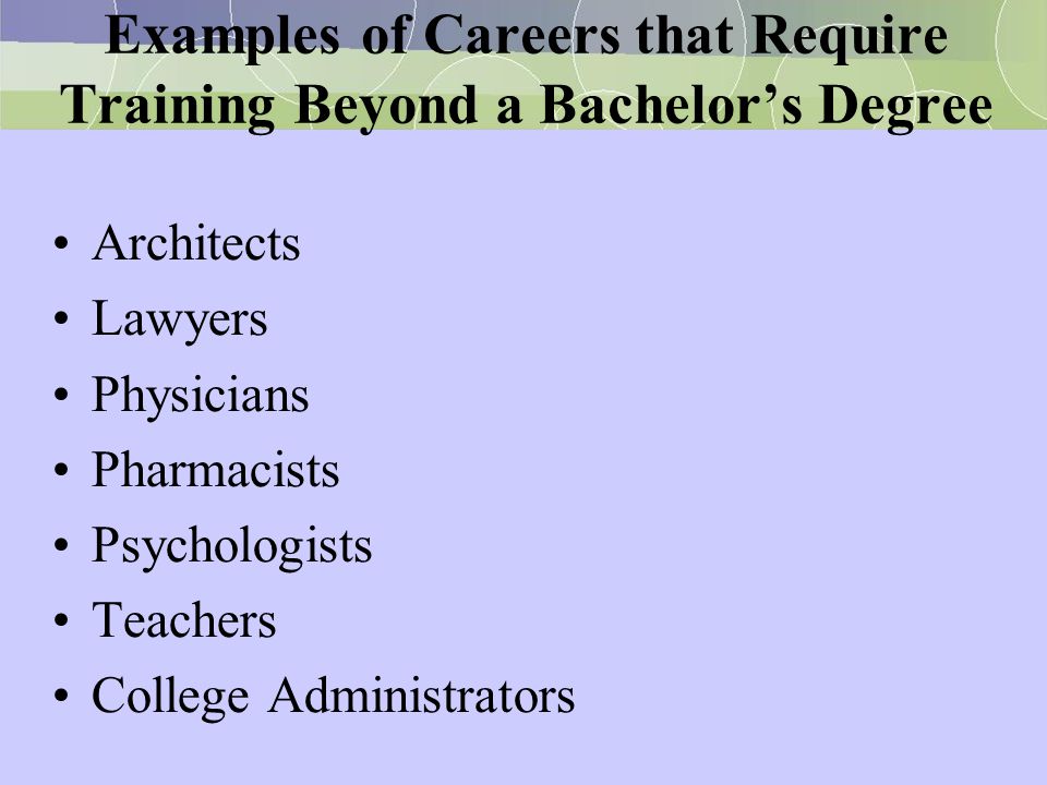 Examples of Careers that Require Training Beyond a Bachelor’s Degree