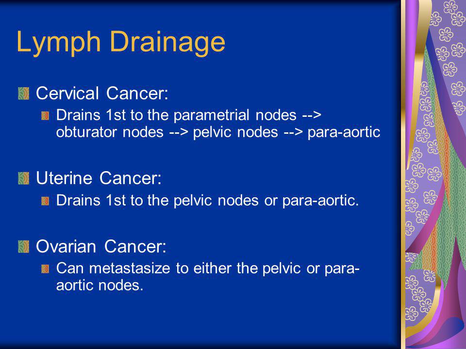 Lymph Drainage Cervical Cancer: Uterine Cancer: Ovarian Cancer: