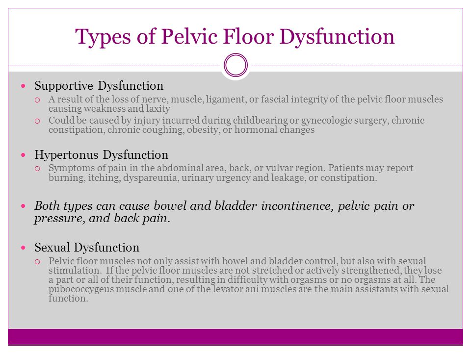 Women Understanding Preventing And Managing Pelvic Floor