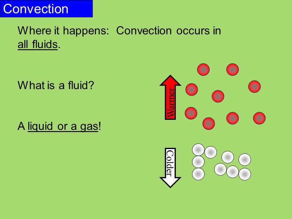 Convection Where it happens: Convection occurs in all fluids.