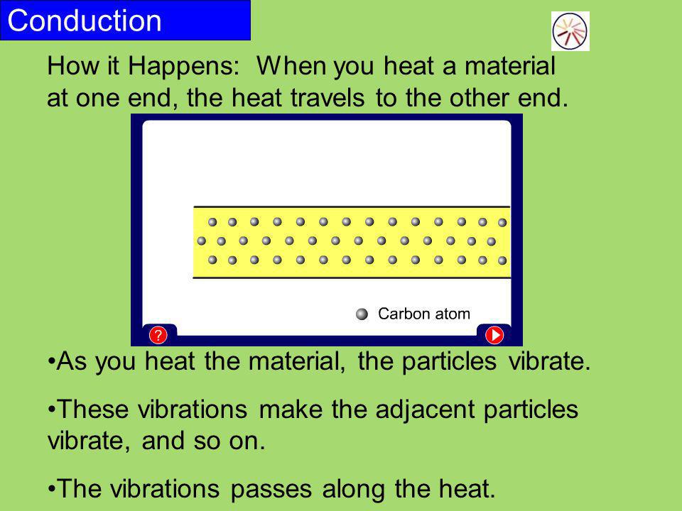 Conduction How it Happens: When you heat a material at one end, the heat travels to the other end.