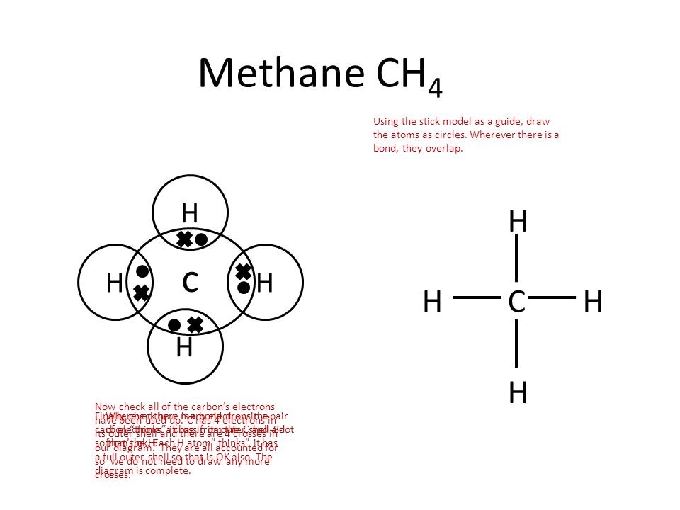 dotted bonds chem draw dotted bonds chem draw