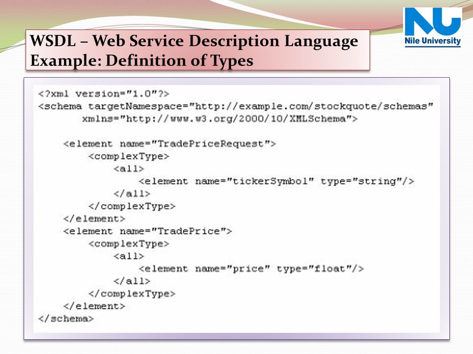 WSDL – Web Service Description Language Example: Definition of Types