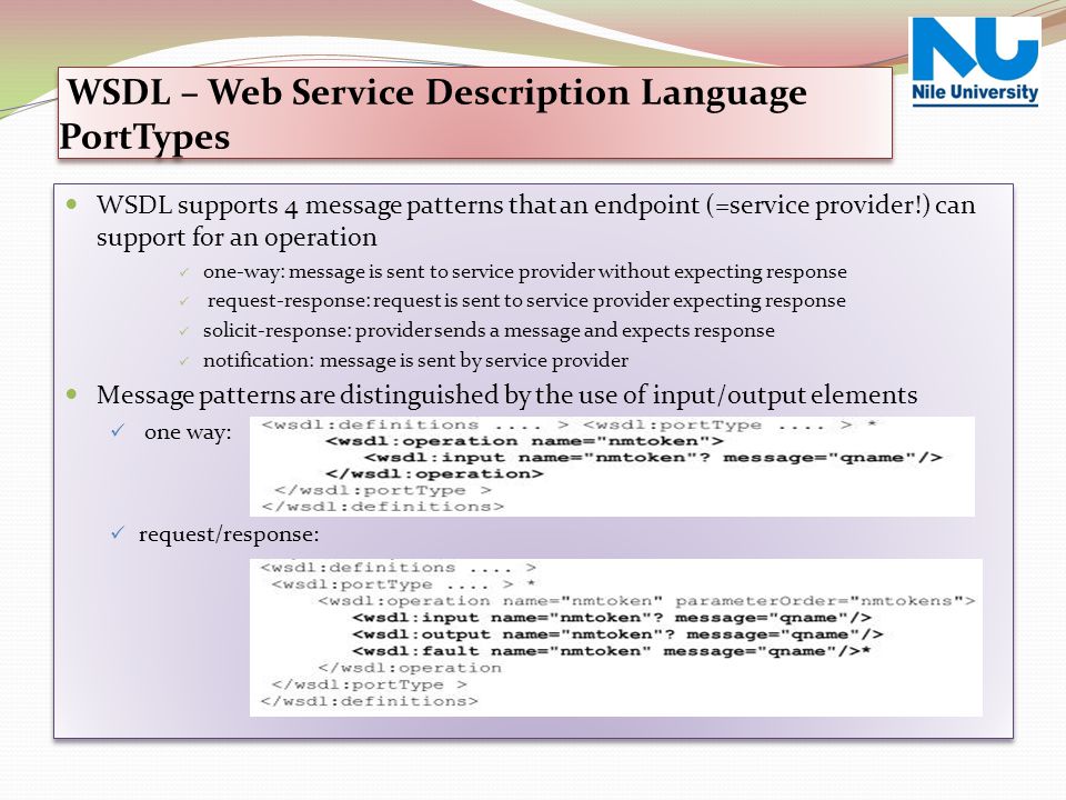 WSDL – Web Service Description Language PortTypes
