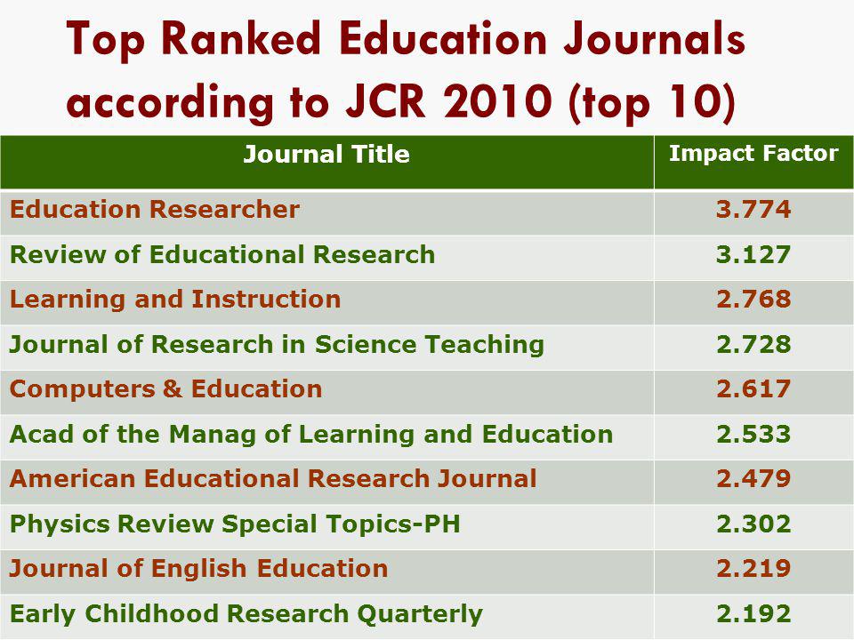 Allan B. I. Bernardo De La Salle University , Philippines ppt video