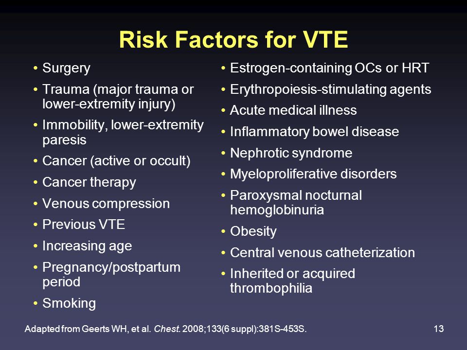 Risk Factors for VTE Surgery