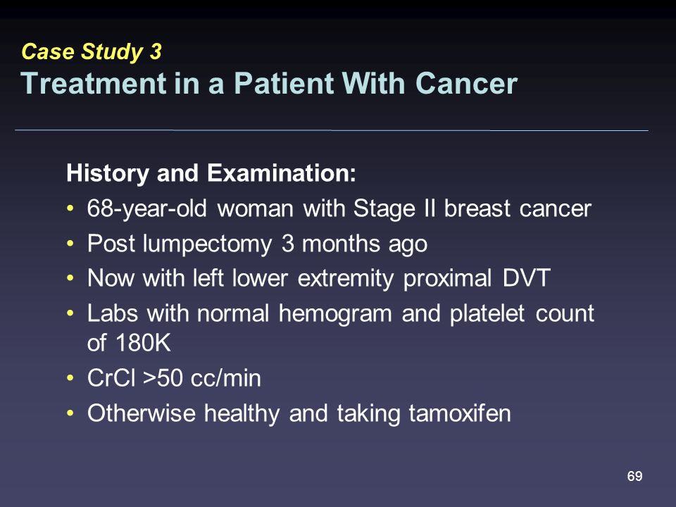 Case Study 3 Treatment in a Patient With Cancer