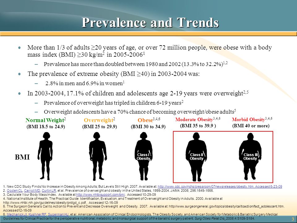 The Impact Of Obesity And The Value Of Treatment Ppt Download
