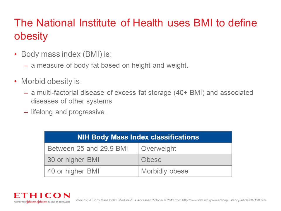 The Treatment Of Obesity Ppt Download