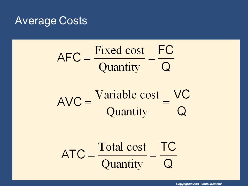 Fixed costs. Average cost формула. Fixed costs формула. Fixed cost Formula. Production cost ppt.