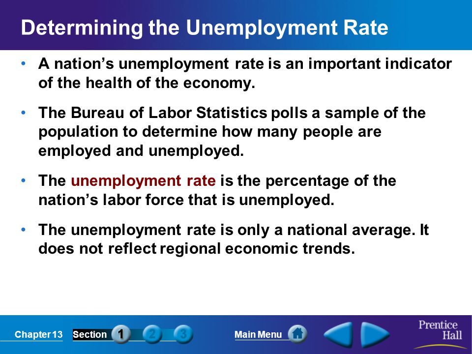Determining the Unemployment Rate