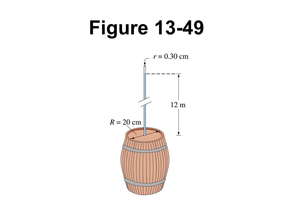 Figure Problem 21 (Not to scale).