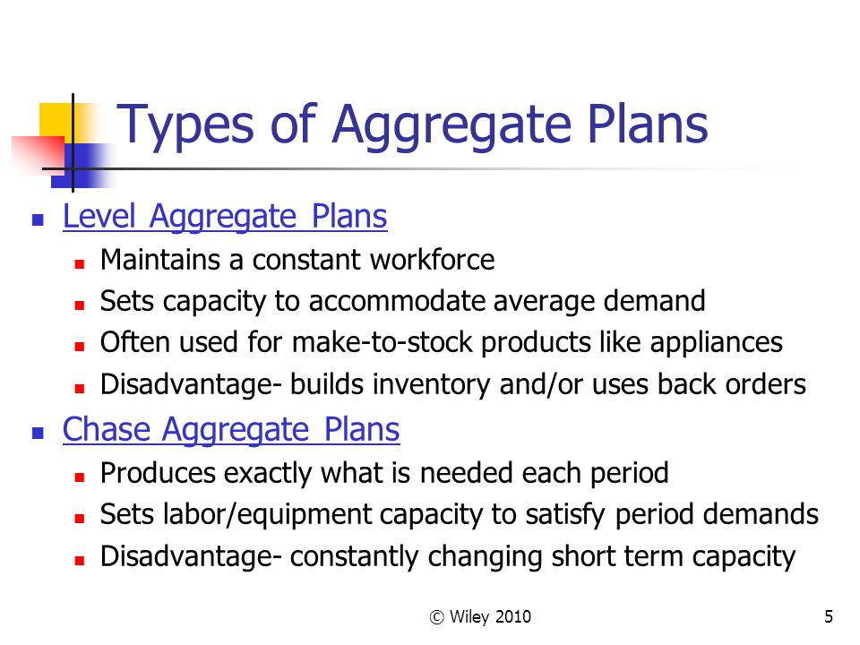 Chapter 13 Aggregate Planning Ppt Video Online Download Chapter 13 Aggregate Planning Ppt Video Online Download