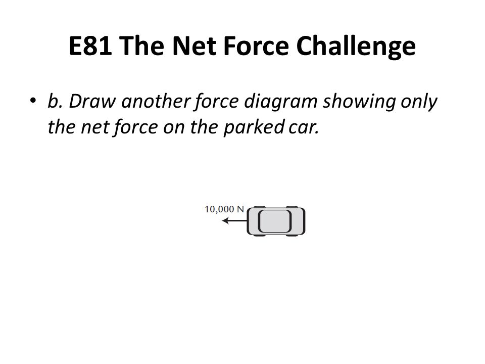 E81 The Net Force Challenge
