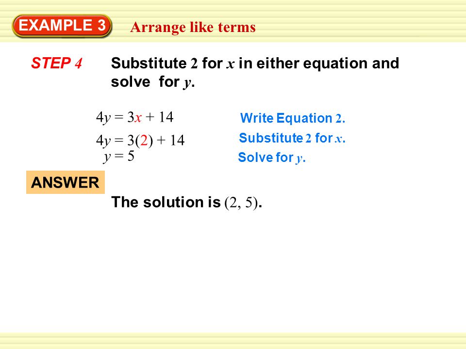 Substitute 2 for x in either equation and solve for y.