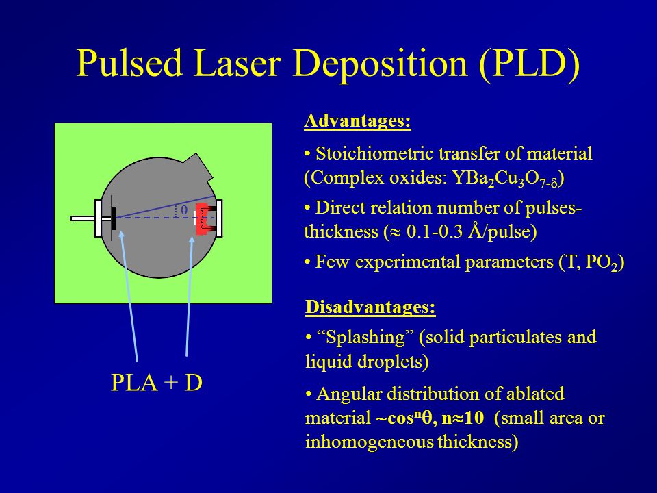 Pulsed laser deposition of oxide epitaxial thin films - ppt video online  download