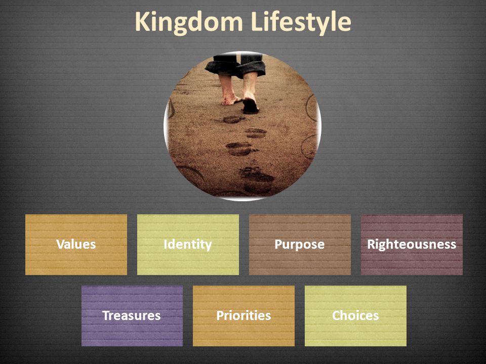 Kingdom Lifestyle