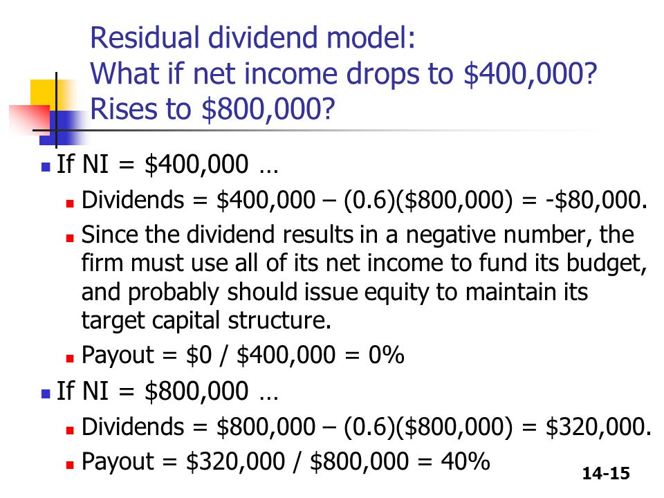 Residual dividend model: What if net income drops to $400,000