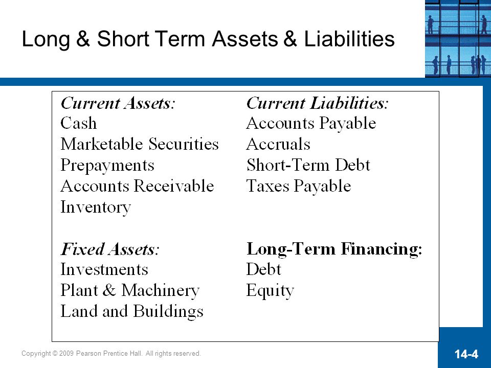 Working Capital and Current Asset Management - ppt video online download