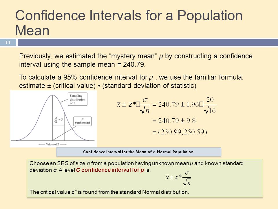 Confidence Intervals for a Population Mean.