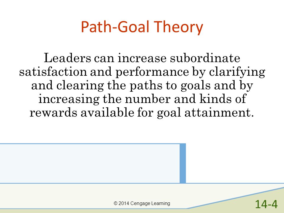 Path-Goal Theory
