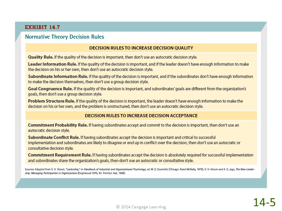 Exhibit 14-7 lists the decision rules that normative decision theory uses to increase the quality of a decision and the degree to which employees accept and commit to it. The quality, leader information, subordinate information, goal congruence, and problem structure rules are used to increase decision quality. For example, the leader information rule states that if a leader doesn’t have enough information to make a decision on his or her own, then the leader should not use an autocratic style. The commitment probability, subordinate conflict, and commitment requirement rules shown in Exhibit 14-7 are used to increase employee acceptance and commitment to decisions.
