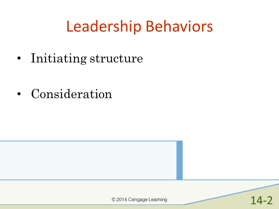 Leadership Behaviors Initiating structure Consideration 14-2