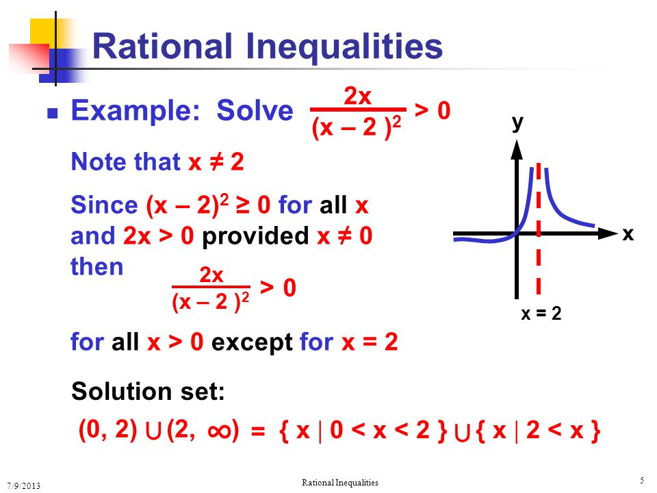 Rational Inequalities