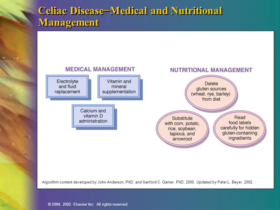 Celiac Disease−Medical and Nutritional Management