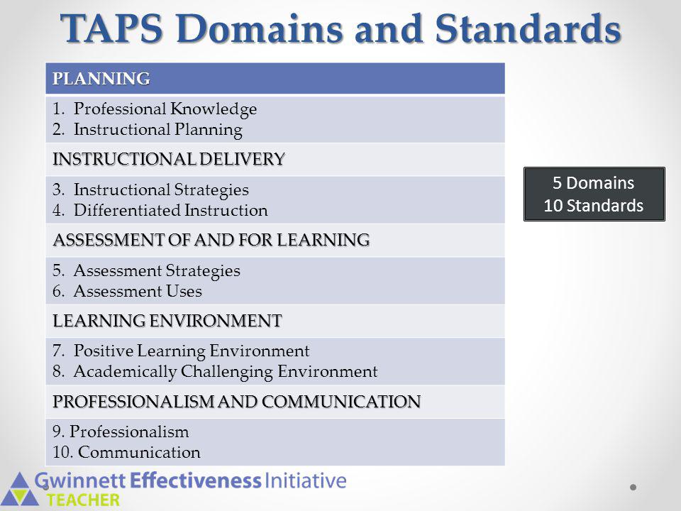 TAPS Domains and Standards