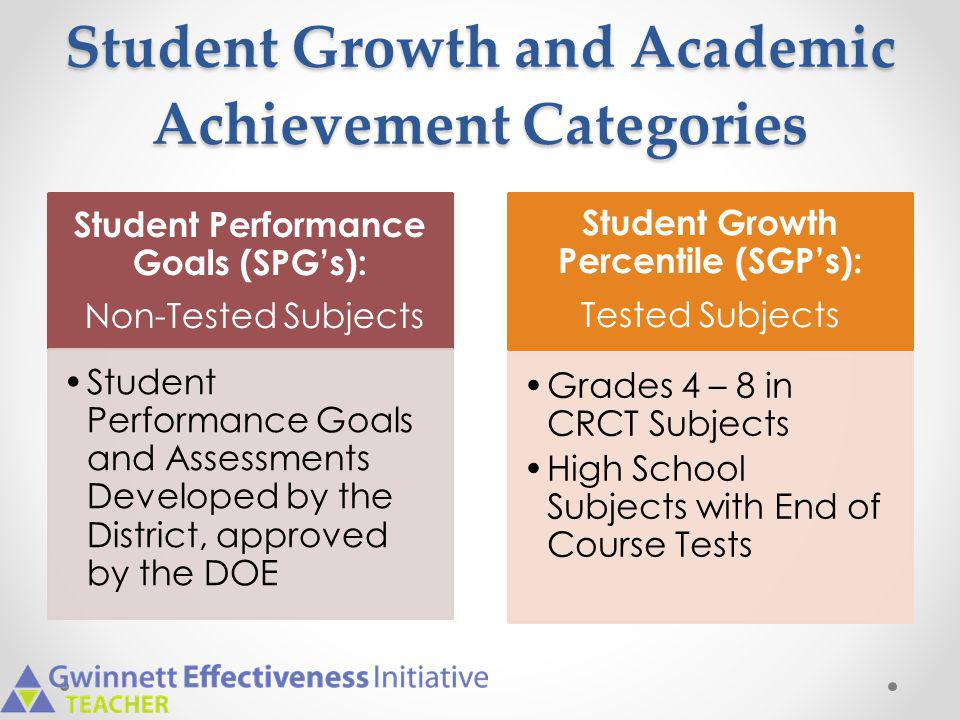 Student Growth and Academic Achievement Categories