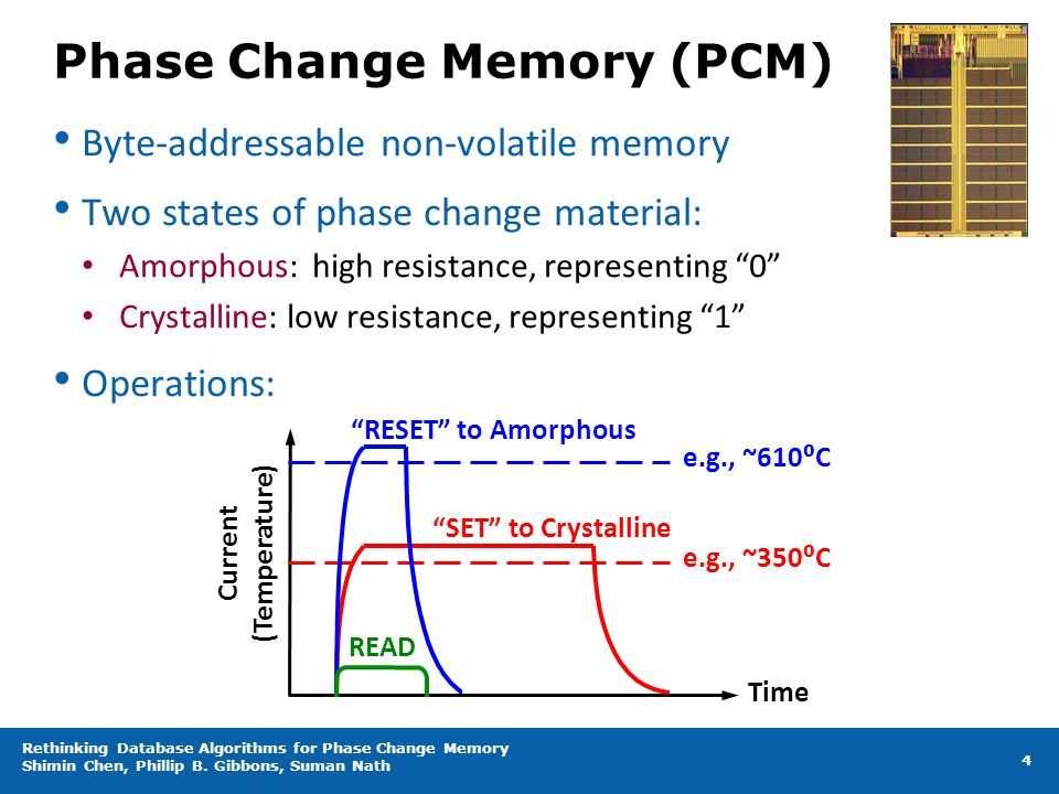 Risultati immagini per Phase-change memory (PCM)
