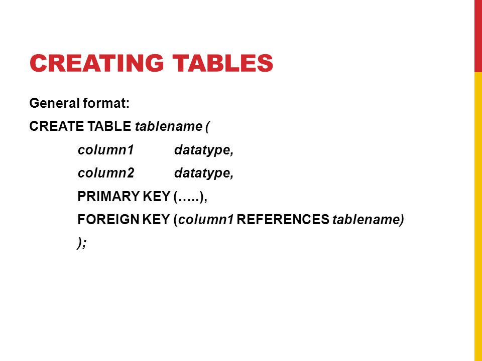 Creating tables