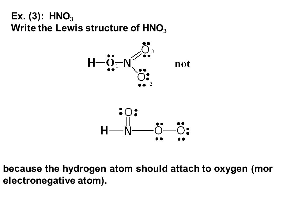Hno2 схема. Hno3 структура Льюиса. Структура Льюиса nh3. Hno3 структура. Hno2 структура.