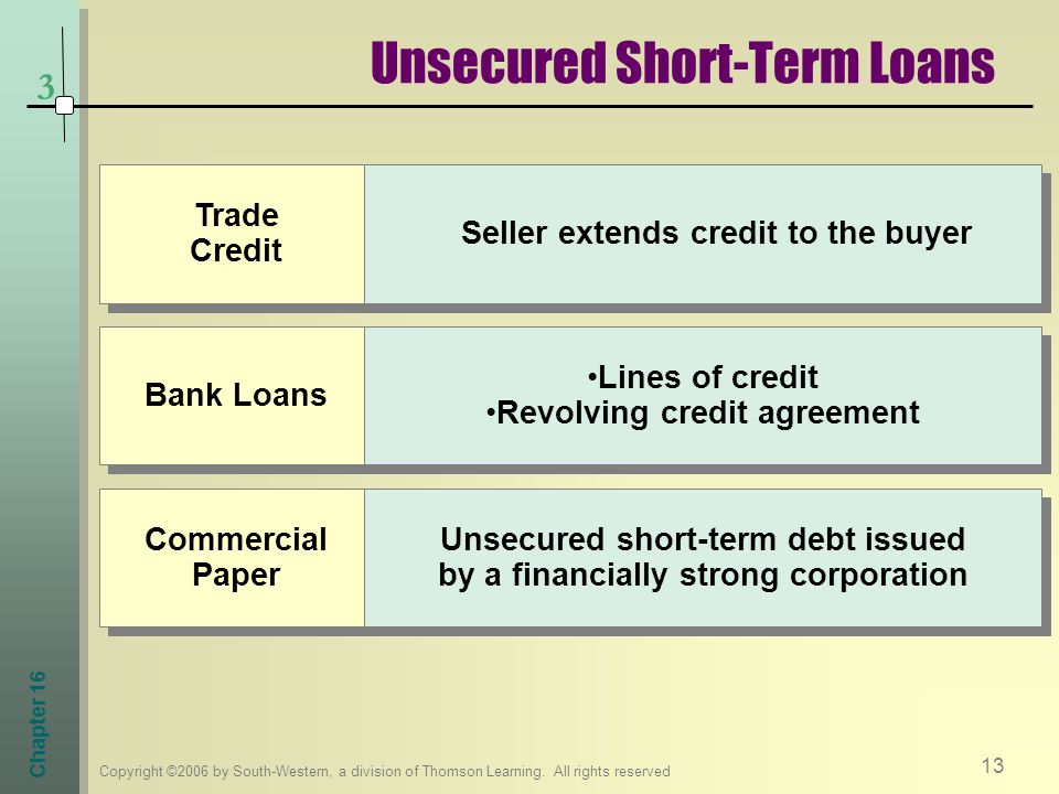 Unsecured Short-Term Loans